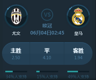 持不下但在