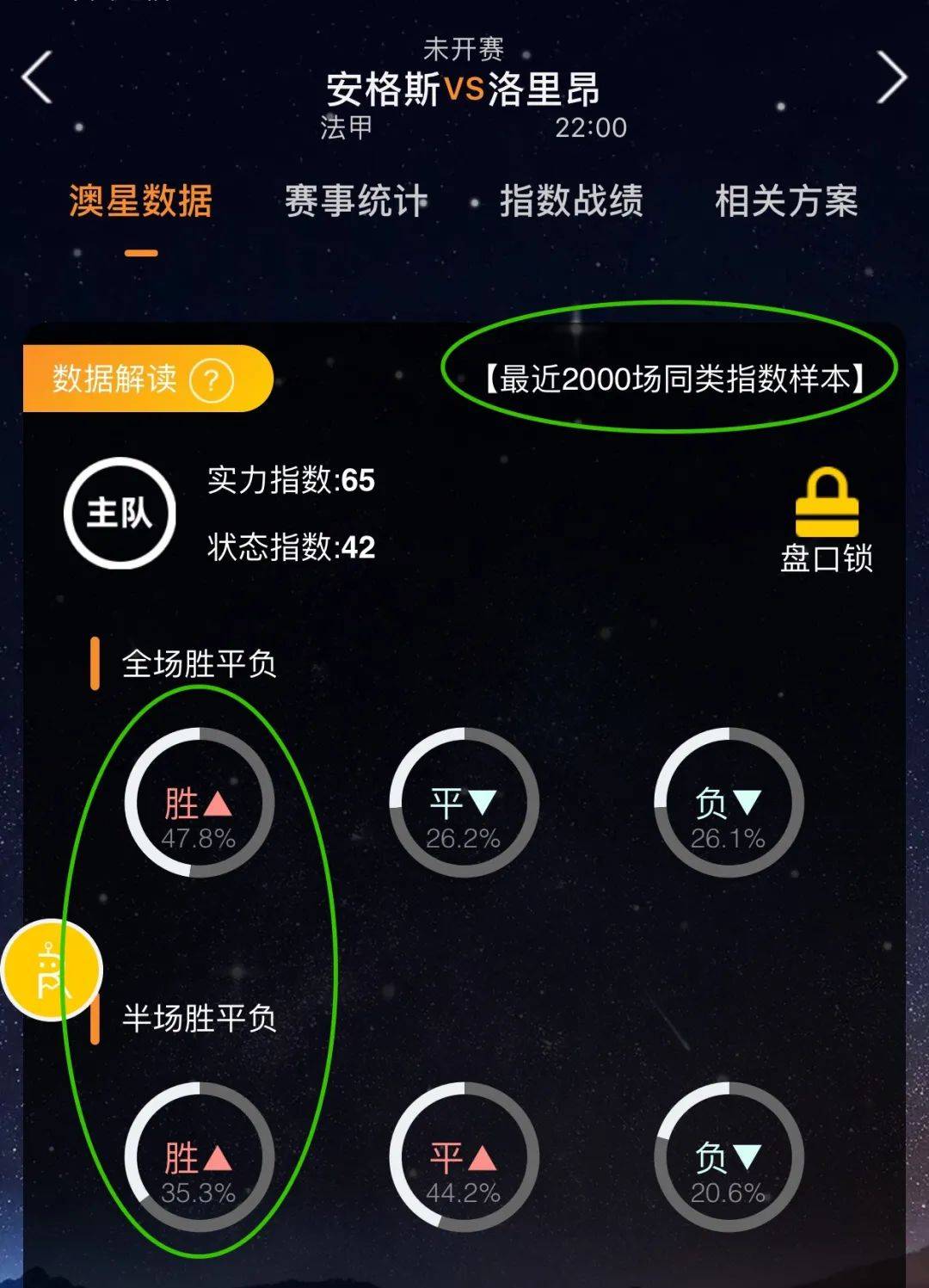 动作并